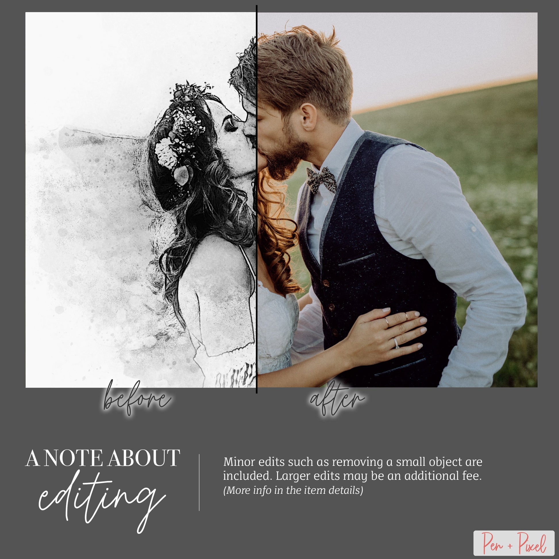 Custom Portrait, Wedding Gift, Anniversary Gifts, Personalized, Couple Portrait, Gift for Her, Gift for Him, Cotton Anniversary Gifts