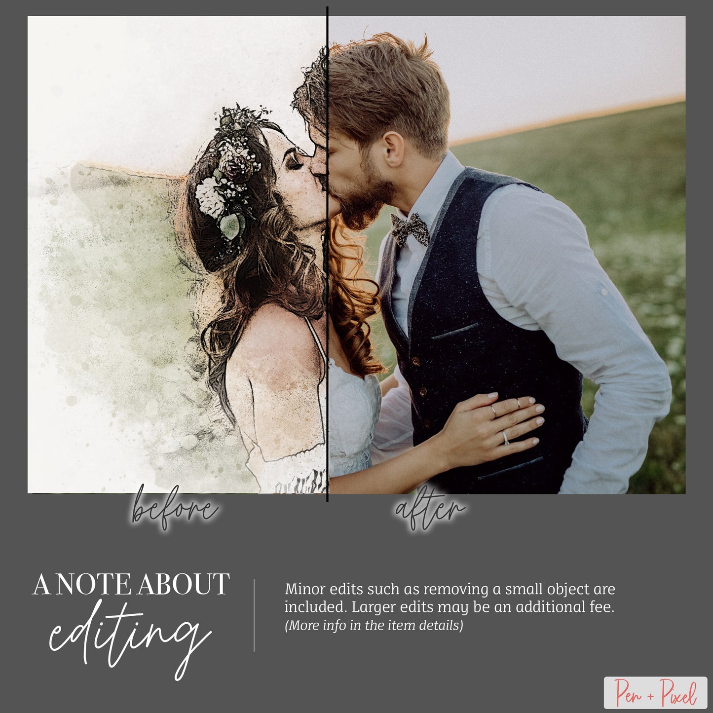 Custom Portrait, Anniversary Gifts, Painting from Photo, Personalized, Couple Portrait, Wedding Gift, Gift for Him, 2nd Anniversary Gift